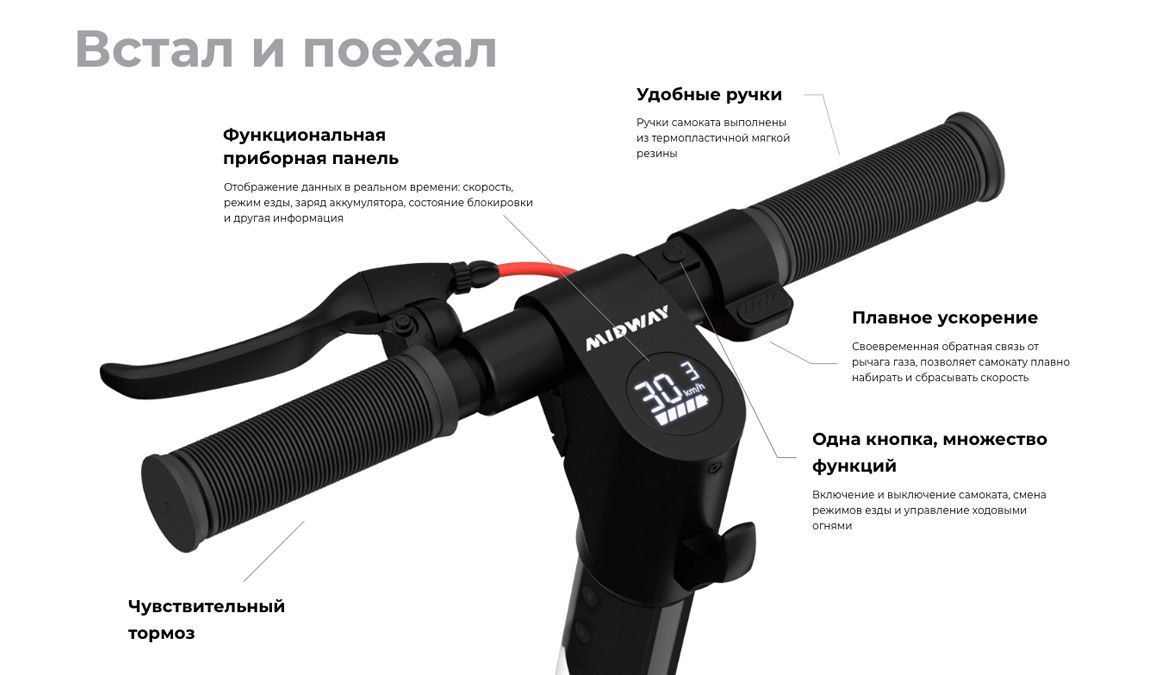 Преимущества MIDWAY Andy Преимущества MIDWAY Andy