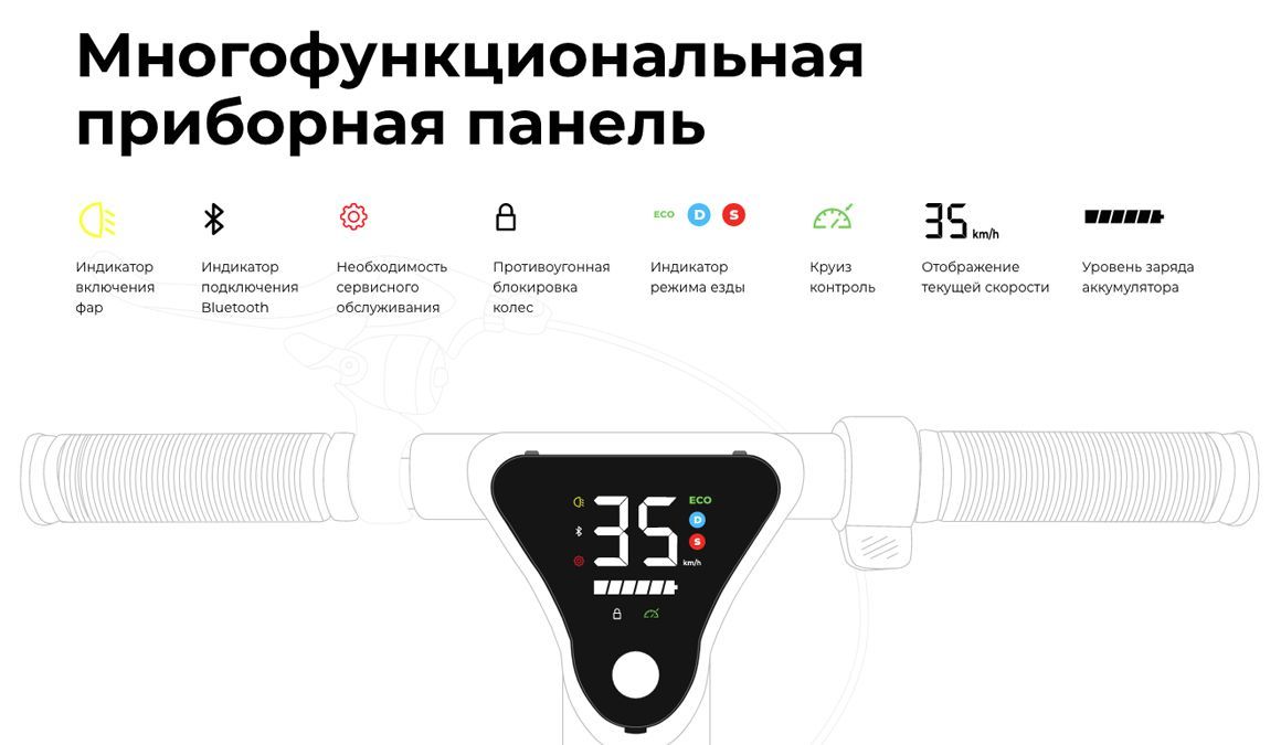 Преимущества MIDWAY i-Max PRO Преимущества MIDWAY i-Max PRO
