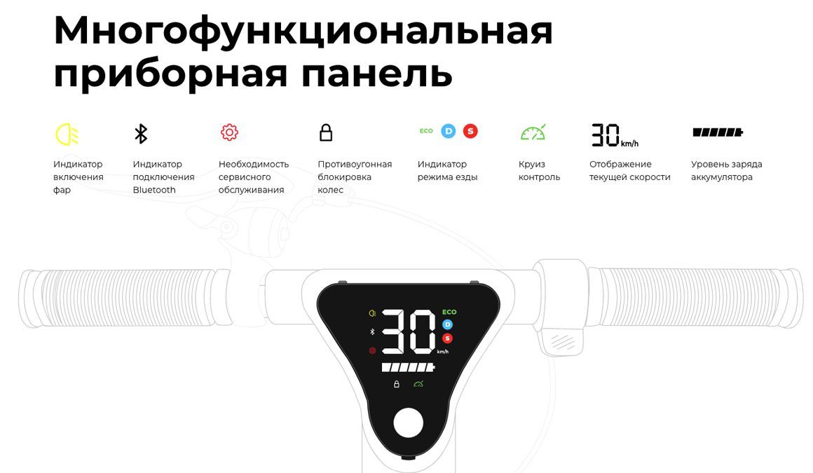 Преимущества MIDWAY i-Max Преимущества MIDWAY i-Max